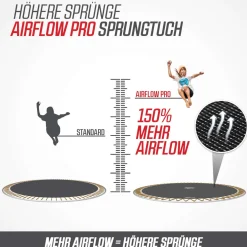 Berg Trampolin Grand Champion inkl. Sicherheitsnetz Deluxe AirFlow Pro