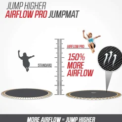 Berg Trampolin Grand Elite InGround Sports