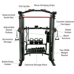 Inspire Kabelzugstation SF5.1 Functional Trainer