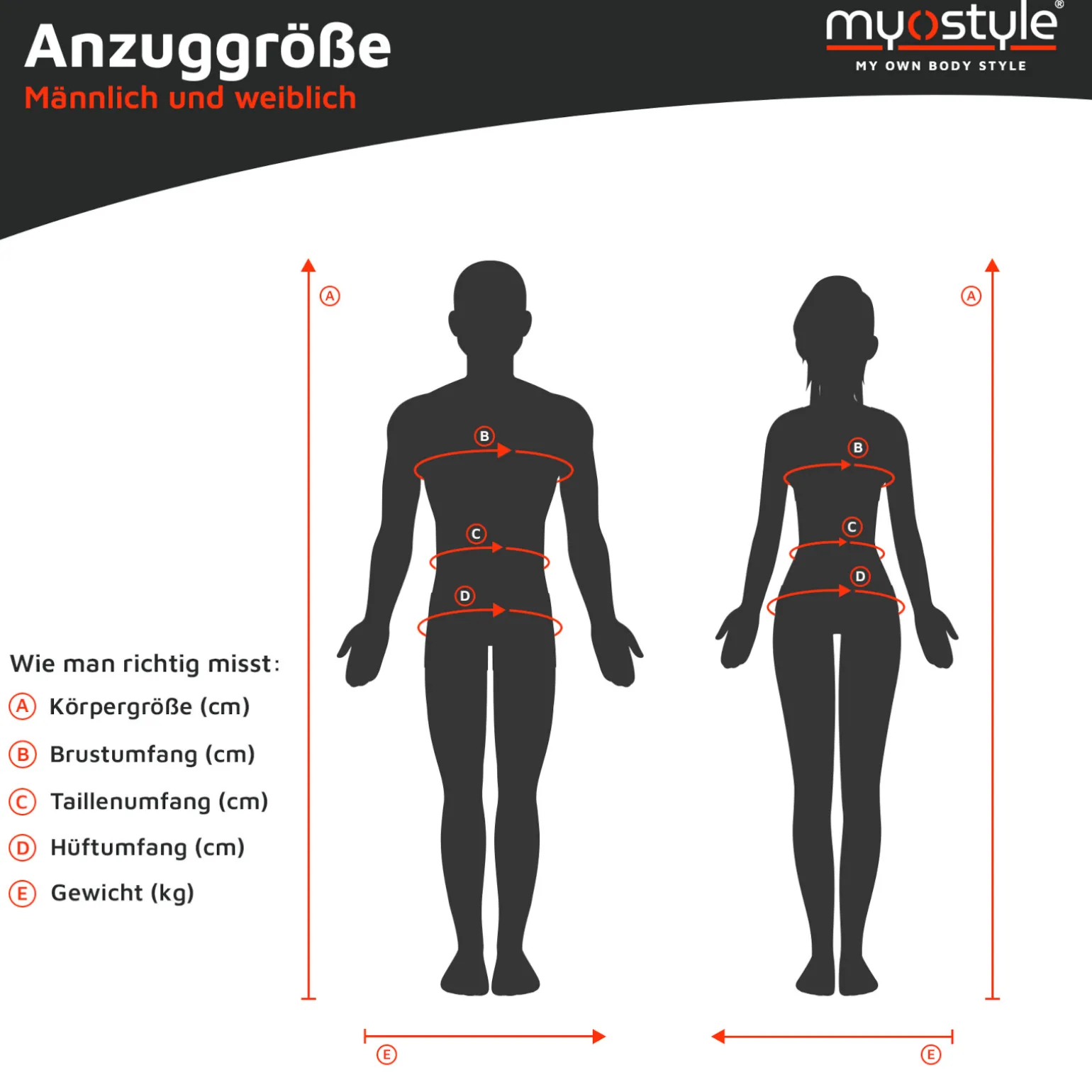 Myostyle EMS Smart-Anzug
