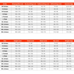 Myostyle Muskelstimulator Komplett-EMS-Trainingsset
